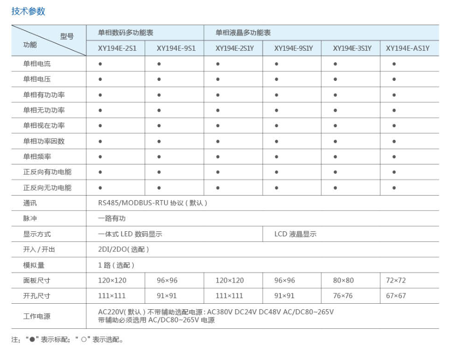 技术参数14.png